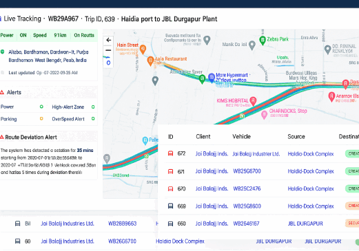 Cargo Sealing And Security Service Cargo Sealing And Security Service